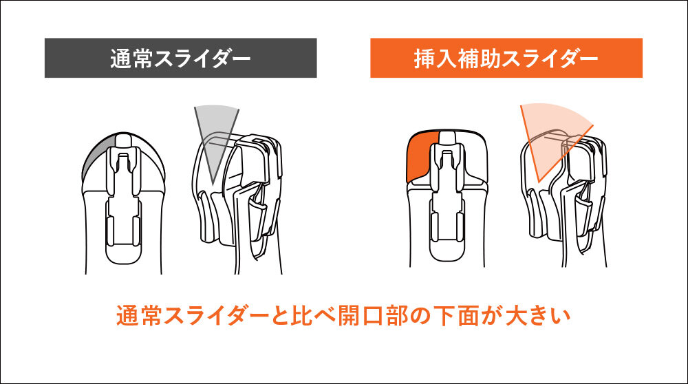琉球リーフ　直接受け渡し 楽天市場】引手ホルダー(HH-N-0019)(2個入)【YKK】【浴室折戸
