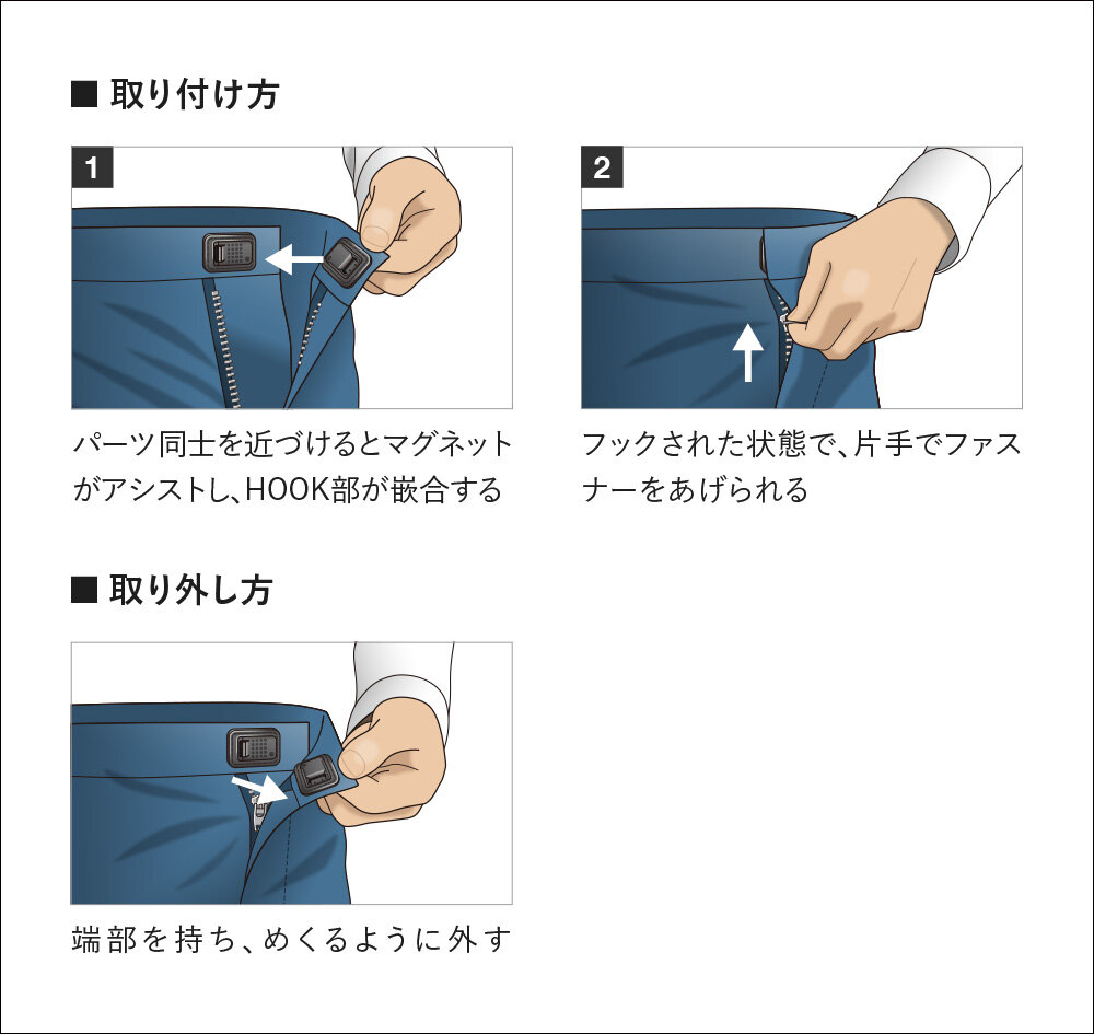 マグネット付きフック (Item Code: WB-MG) | YKK DIGITAL SHOWROOM