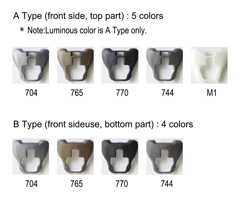 Antisnag Cover YKK DIGITAL SHOWROOM