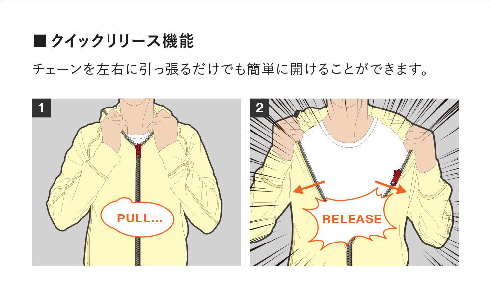 逆転の発想から生まれた安心安全のファスナー | YKK DIGITAL