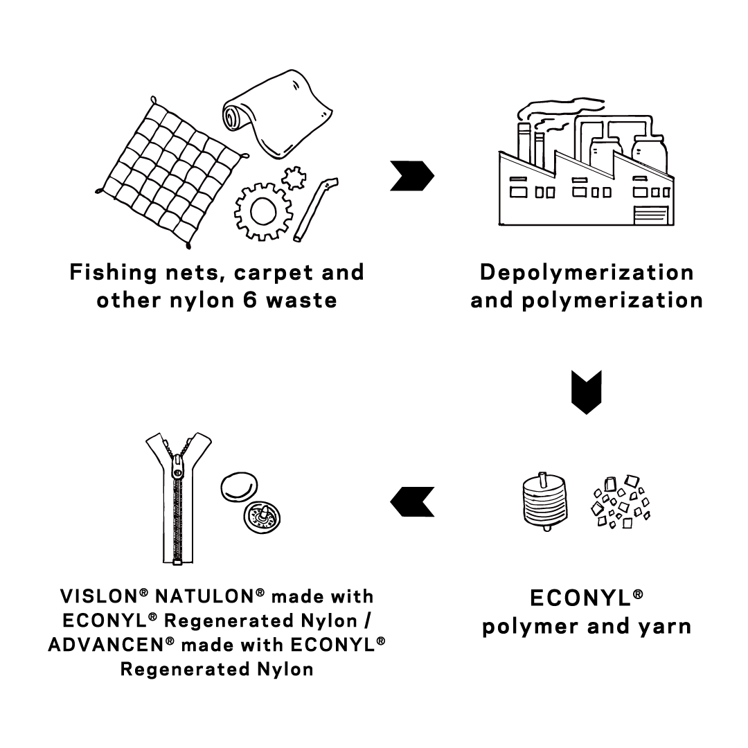 circularity_infographic_e.png