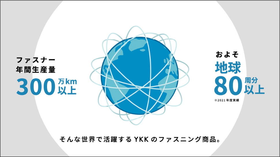 YKKの産業資材分野を知る | 産業資材 | ジャパンコレクション